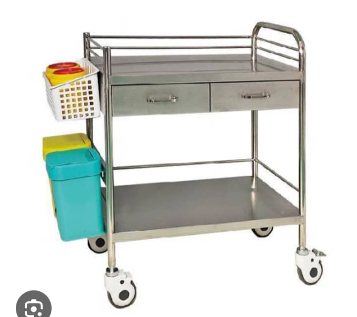 Closed Emegency Tray